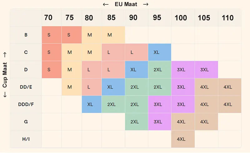Naadloze Soft Comfort Beha met Jelly Strip