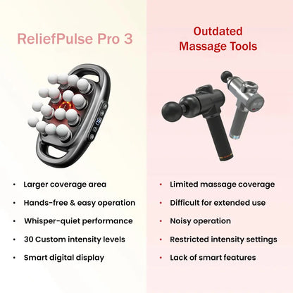ReliefPulse Pro 3™